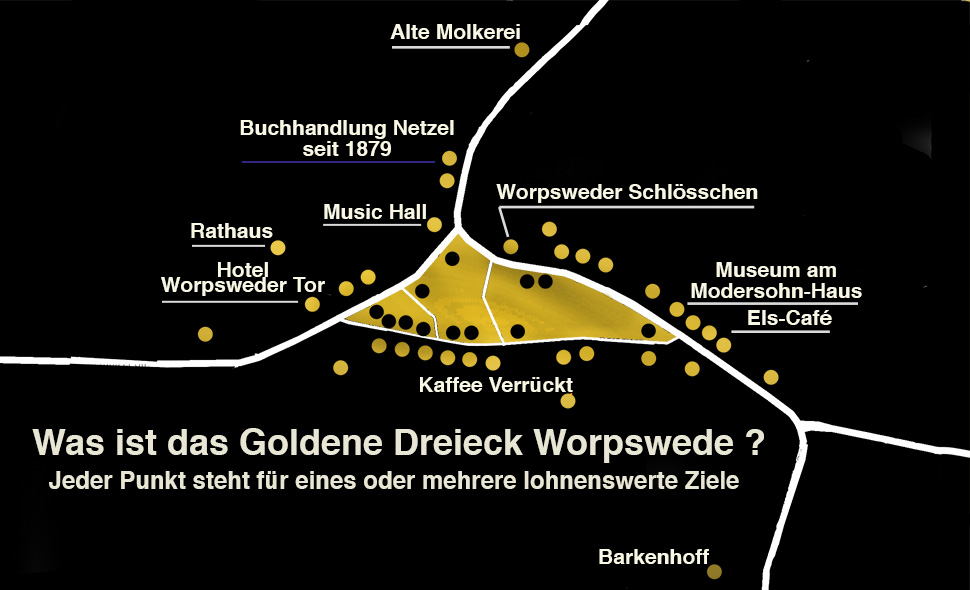 Goldenes Dreieck