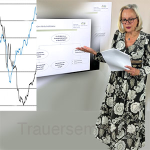 Seminare zum Umgang mit Trauerf&auml;llen in Unternehmen